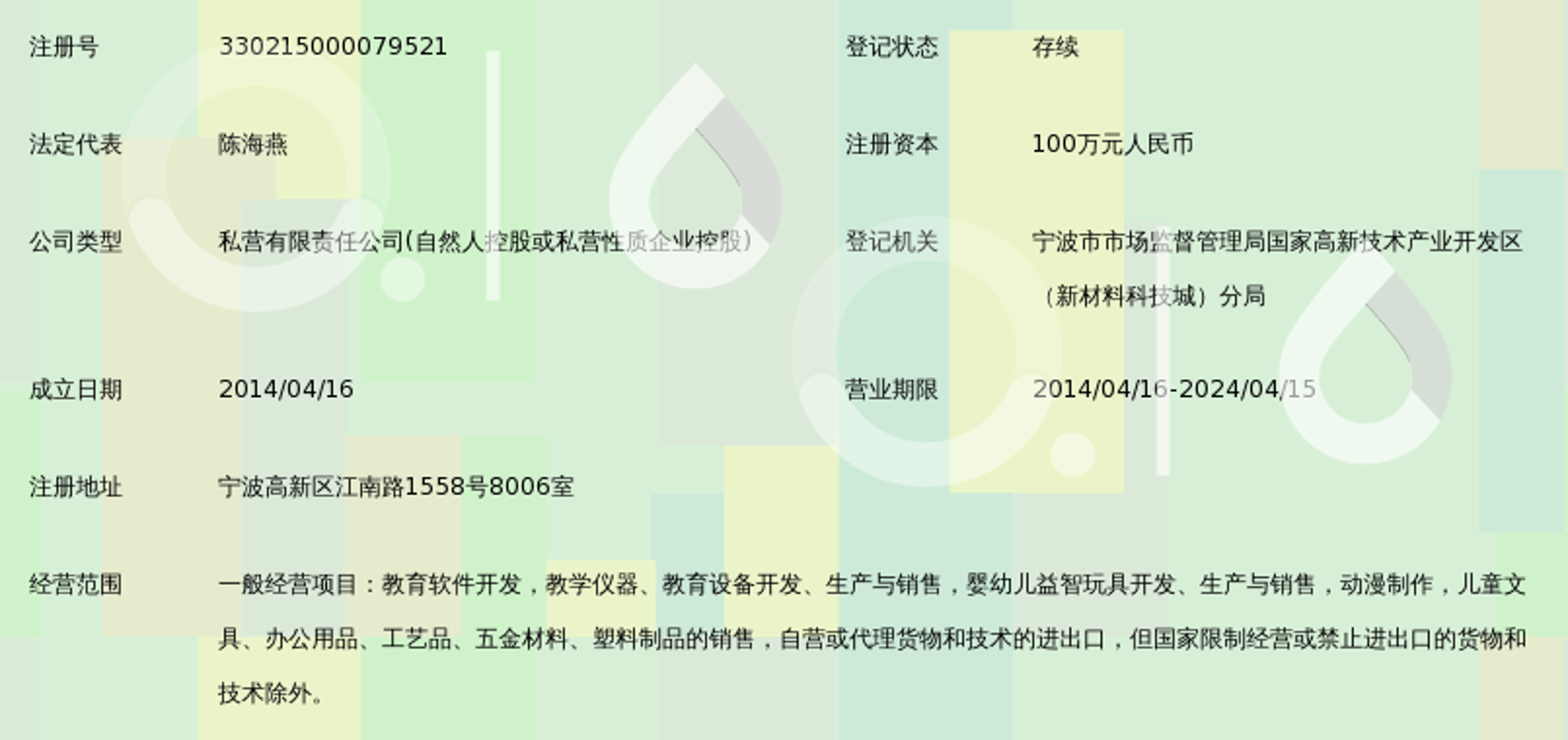 众智博睿教育