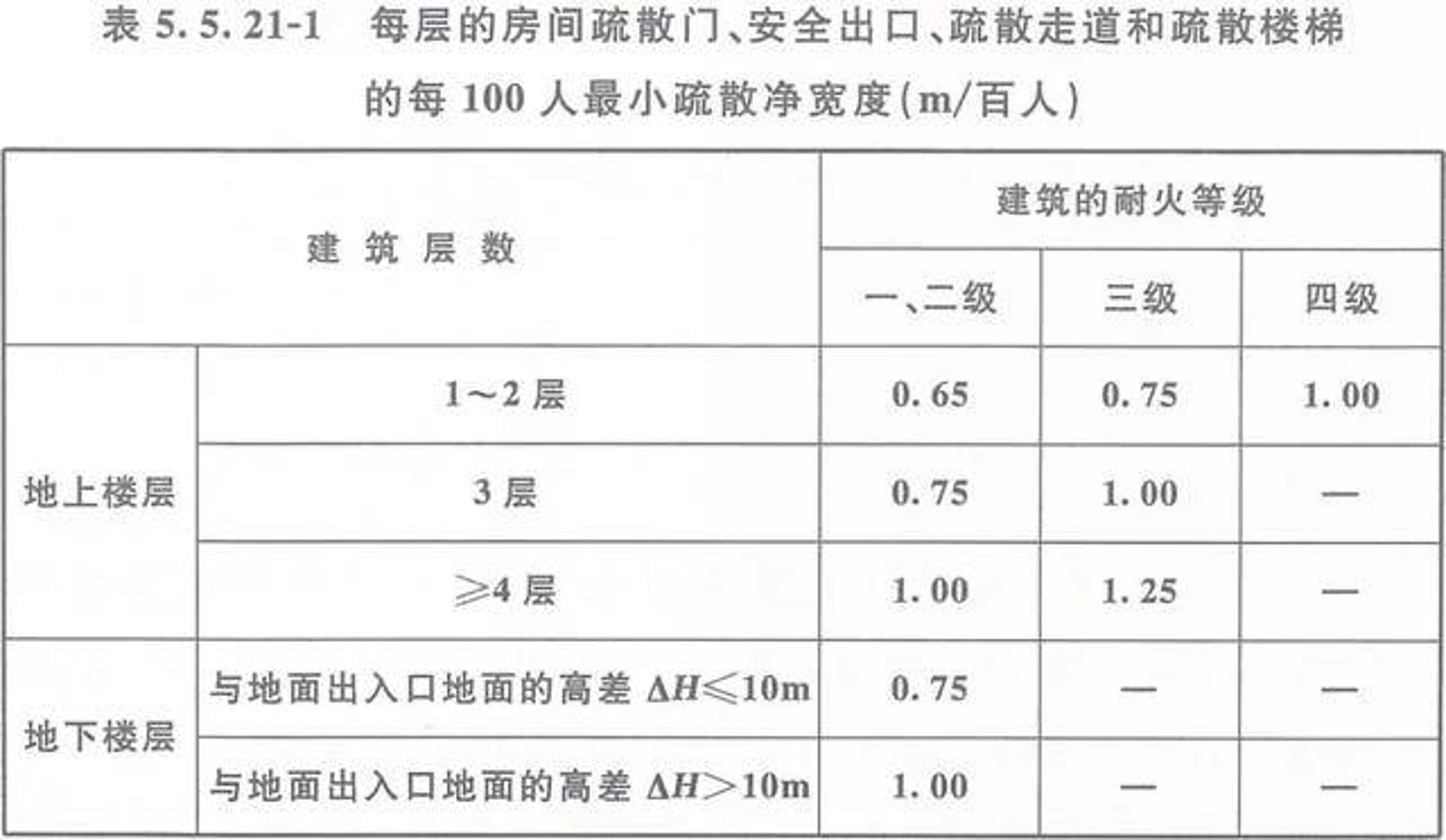 众智博睿教育